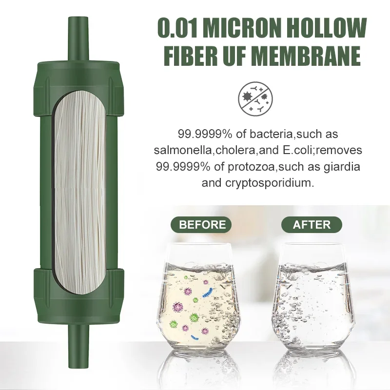 Water Purification Straw - Westtune 야외 미니 워터 필터 밀짚
