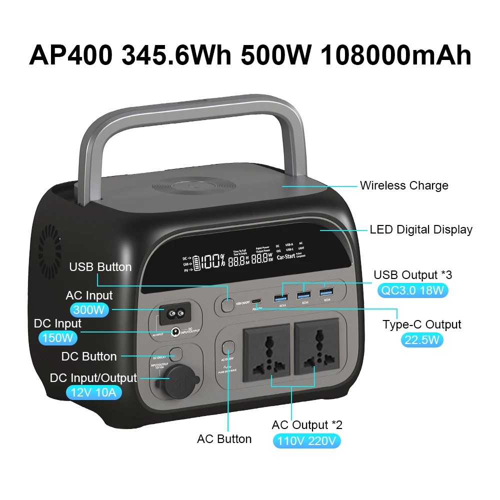 Solar Emergency Charger - CTOLITY AP400 500W 휴대용 발전소 345.6Wh