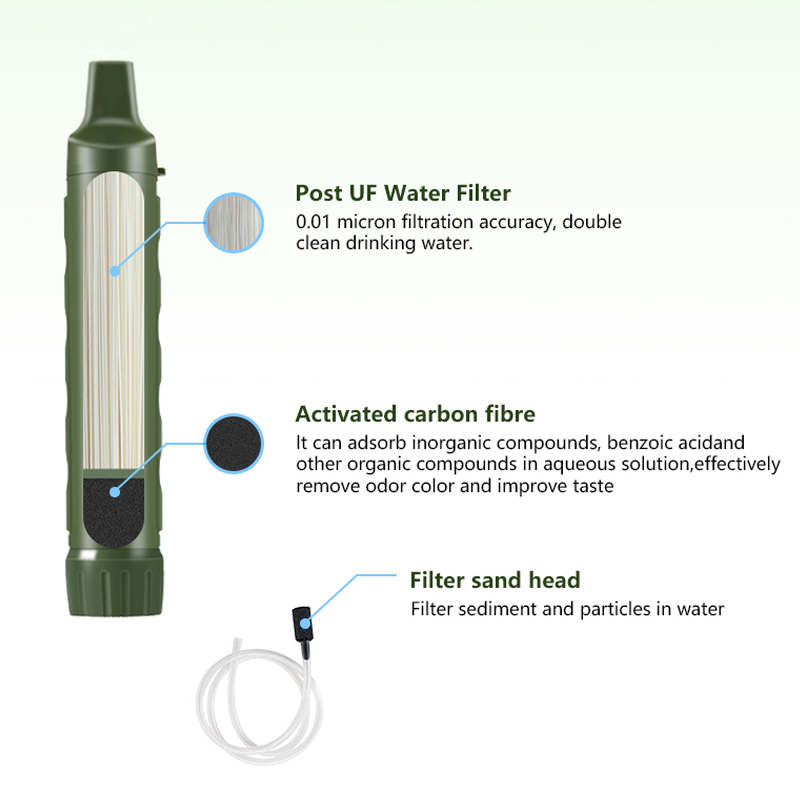 Filterwell 개인 캠핑카 정수기 필터 밀짚 휴대 - Water Purification Straw 리뷰 및 가격