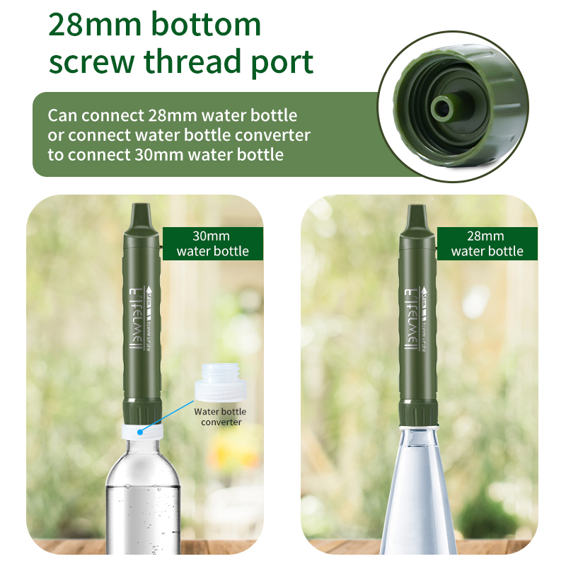 Filterwell 개인 캠핑카 정수기 필터 밀짚 휴대 - Water Purification Straw 리뷰 및 가격