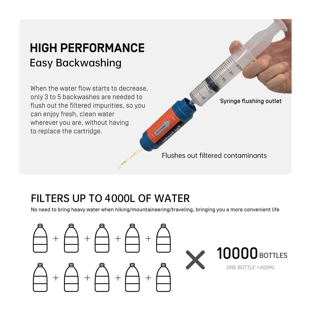 미니 미니 정수 빨대 직접 마시는 정수 필터 빨대 생존 - Water Purification Straw 리뷰 및 가격