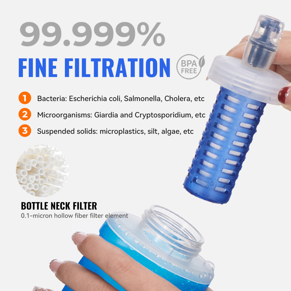 WRELS 워터 필터 병 접이식 소프트 물병 필터 포함 - Water Bag Collapsible 리뷰 및 가격