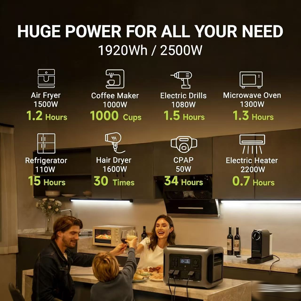 올파워 R2500 휴대용 파워스테이션 1920Wh, 2 - Solar Emergency Charger 리뷰 및 가격